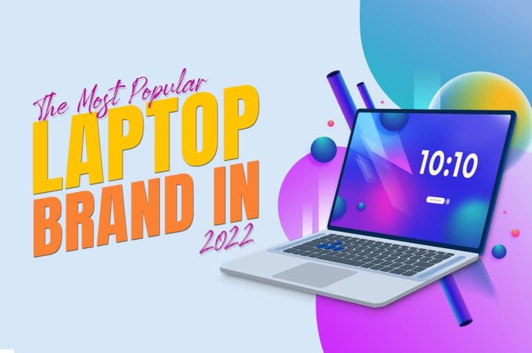 Here is the laptop brand that has gained the most popularity amongst youngsters! 